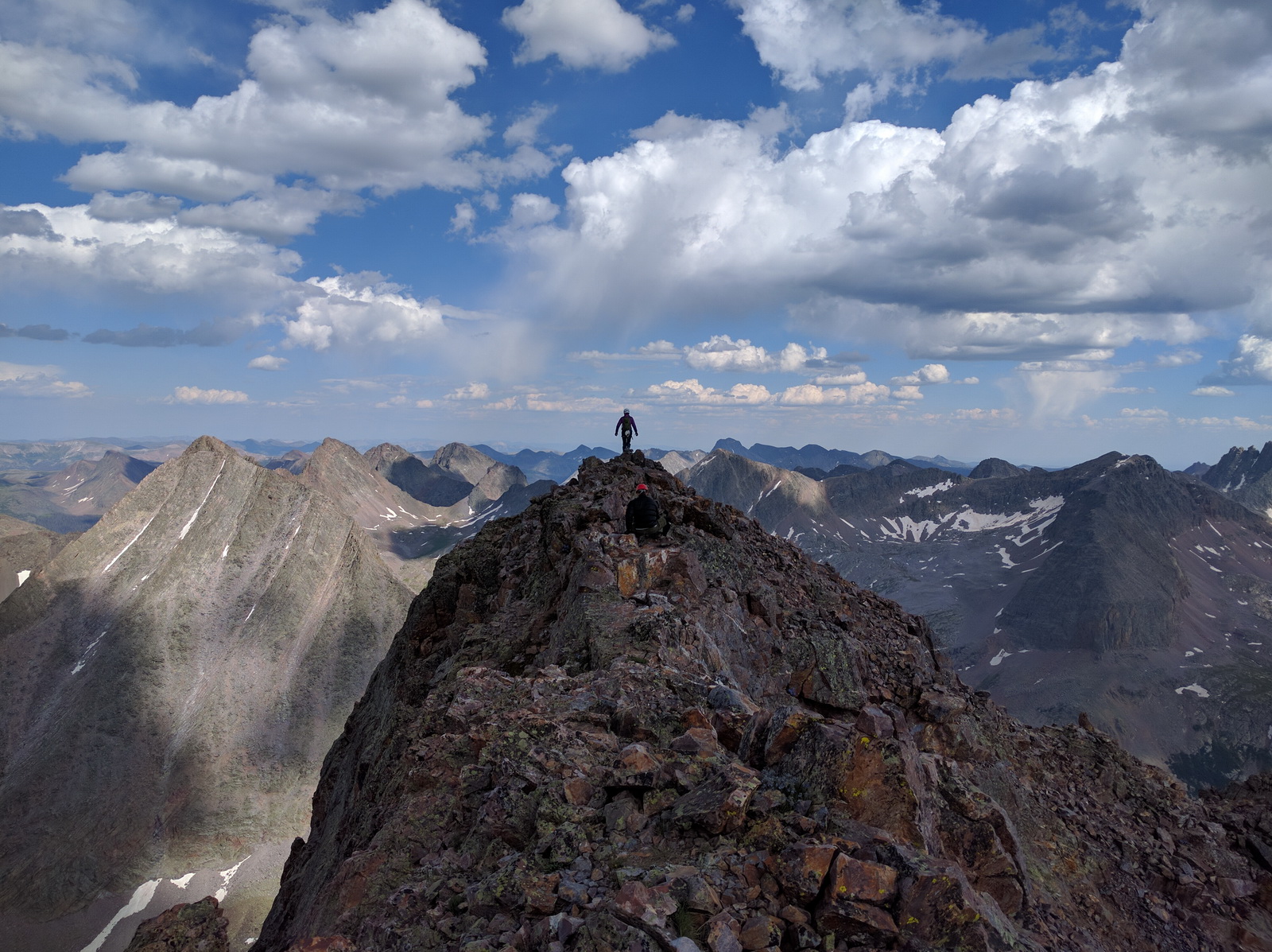 Colorado Peak Index