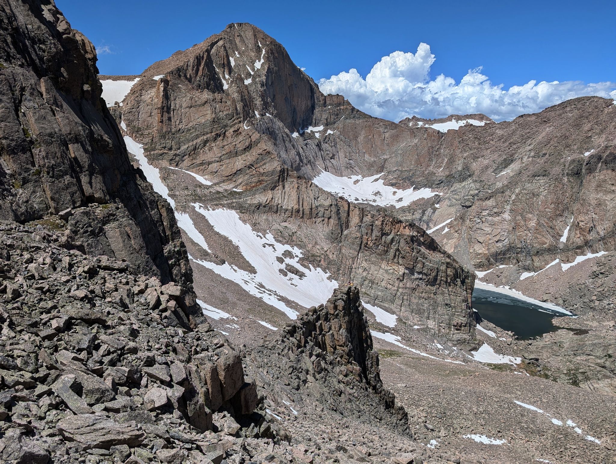 Longs Peak Zone