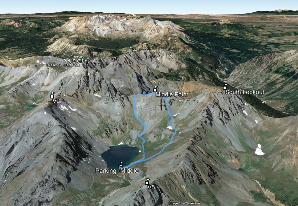 Middle point 01a