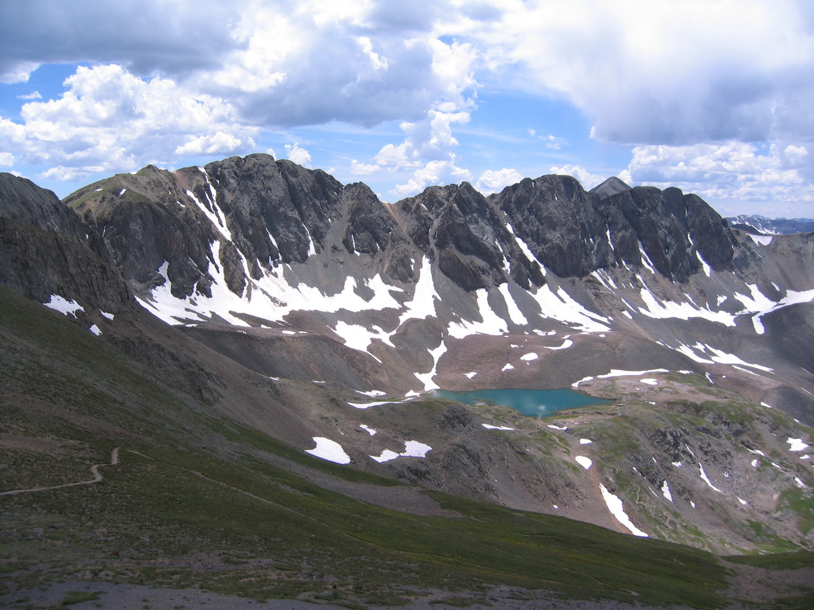 Handies Peak San Juan Range Mountaineering