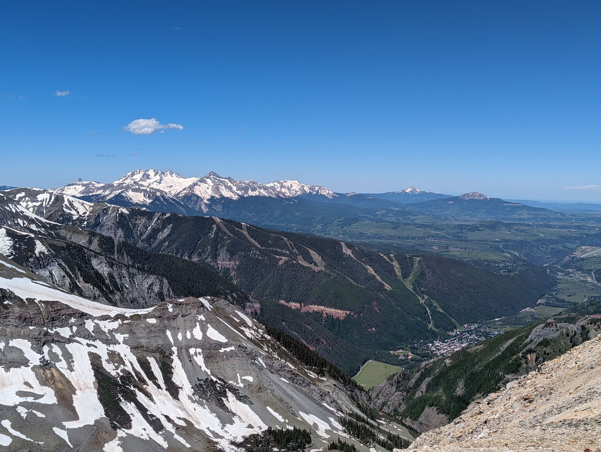 Imogene pass peaks 18