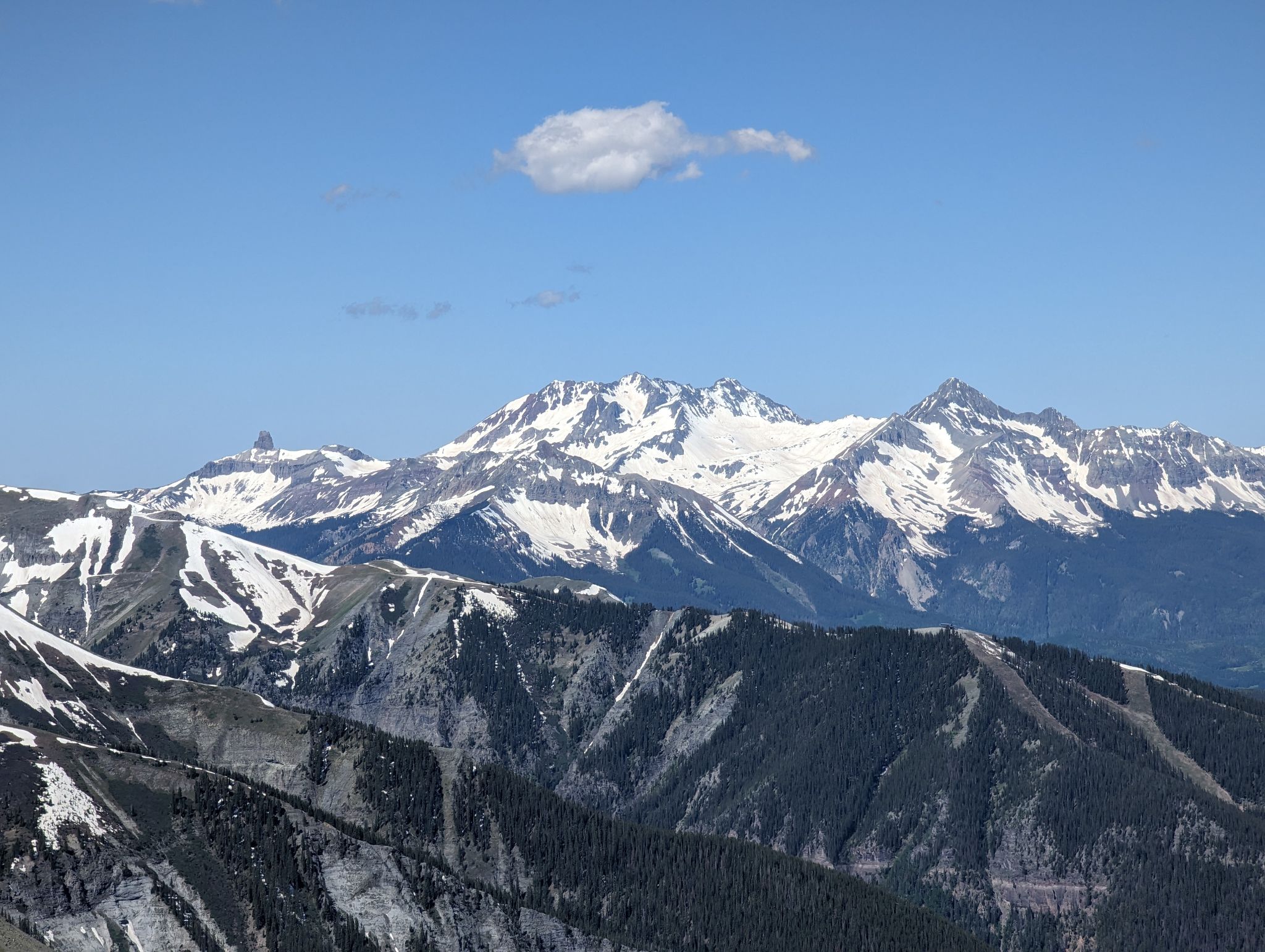 Imogene pass peaks 19