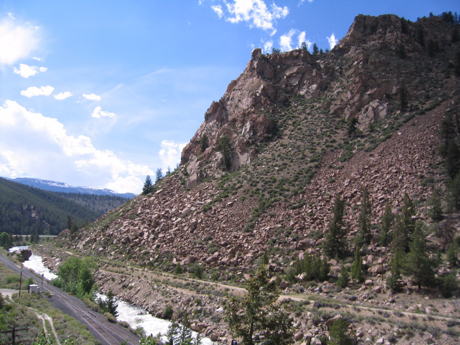 The Numbers Arkansas River Colorado Kayaking